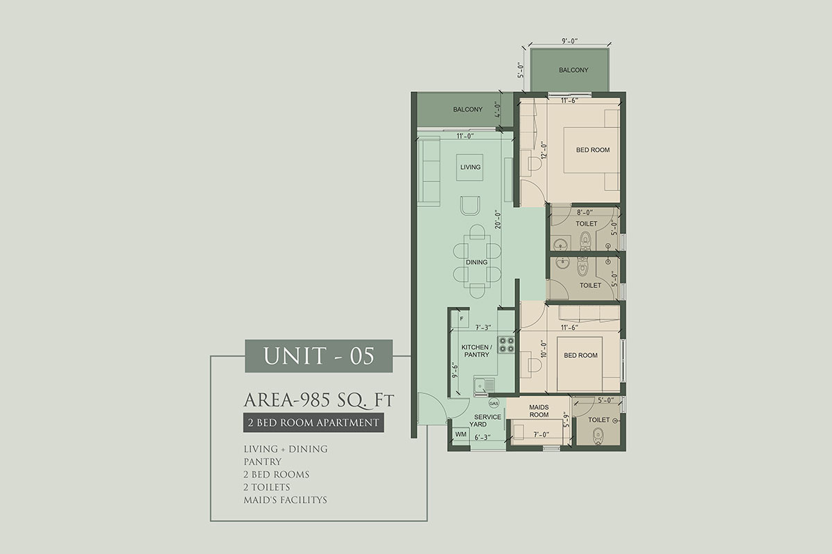 UNIT 05