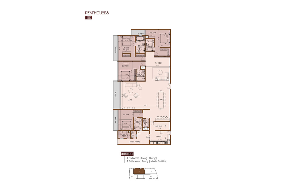 Penthouses